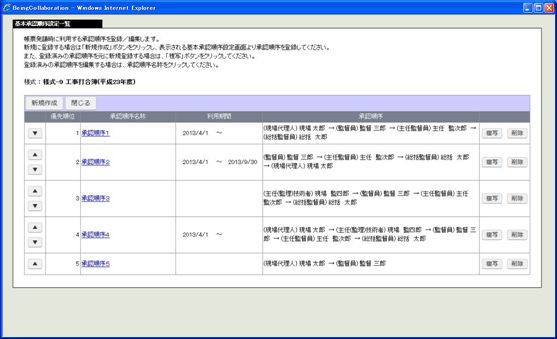 基本承認順序一覧画面